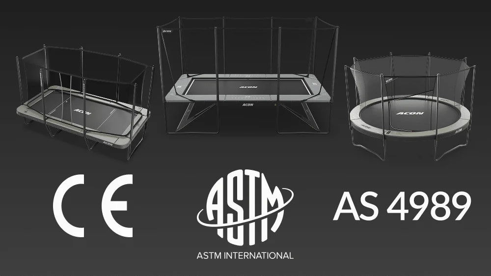 Kolme Acon-trampoliinimallia sekä CE-, ASTM- ja AS 4989 -sertifiointimerkinnät.